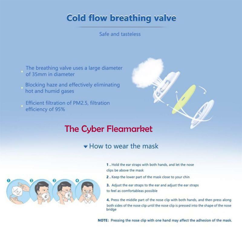 Carbon Activated Face Mask Washable Reusable Neoprene PM2.5 RED/BLUE/BLACK
