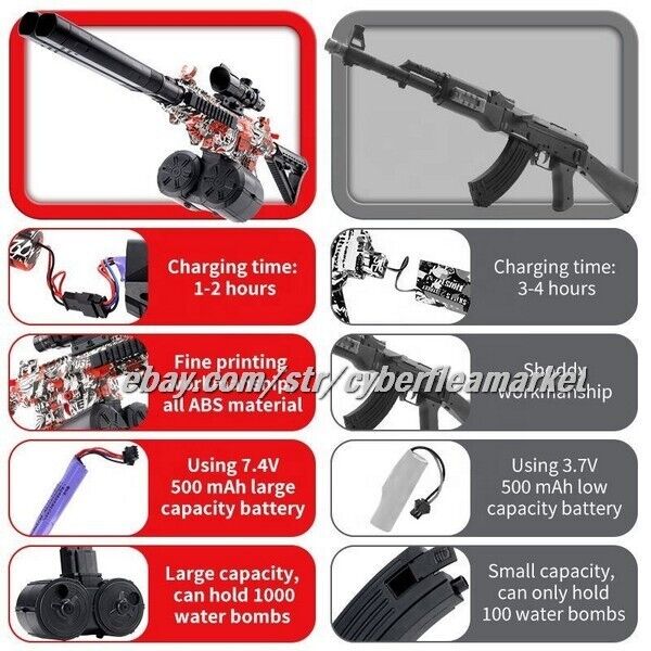 Splatter Ball Gun Double Barrel Gel Blasters 7.5 500mah battery and double drum