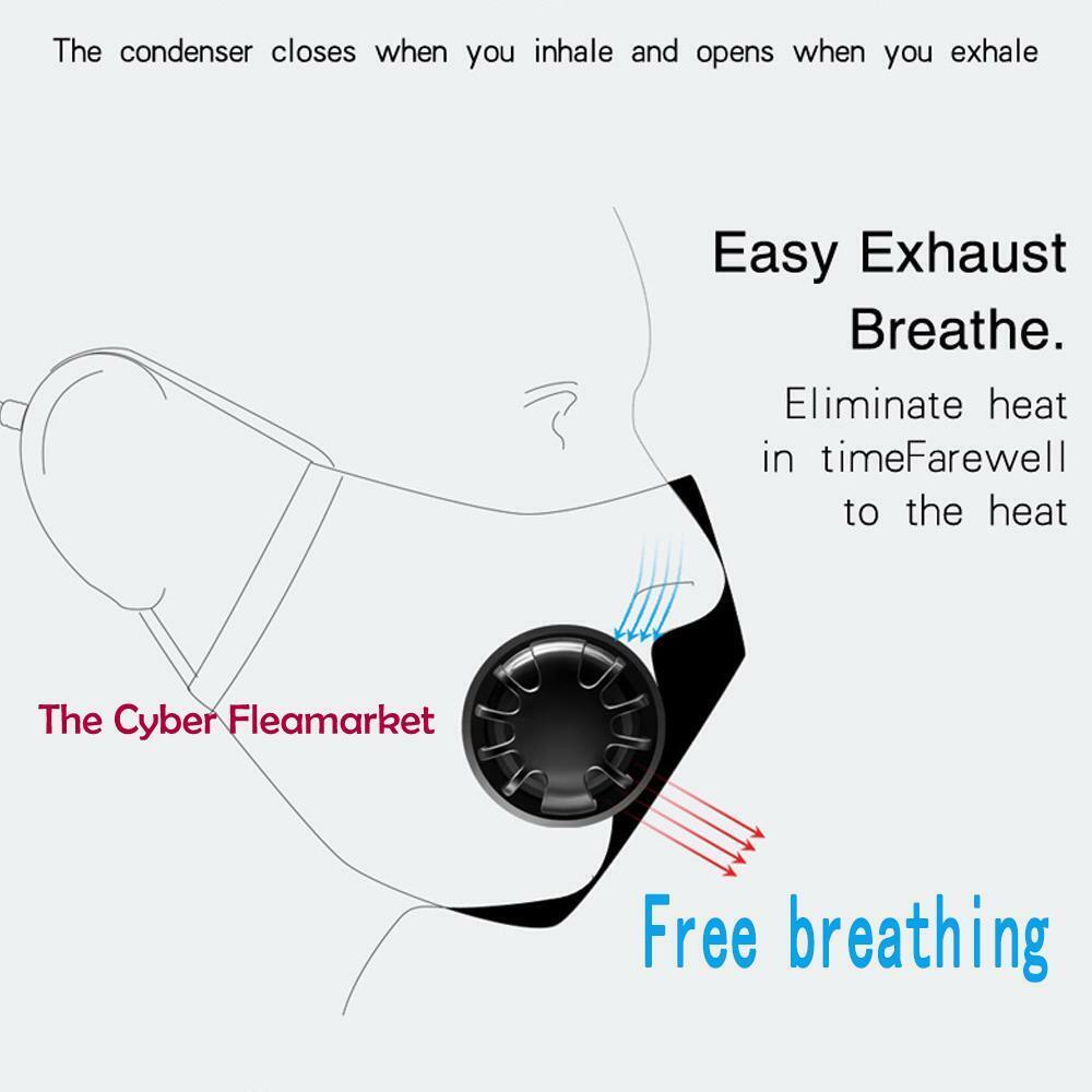 Carbon Activated Face Mask Washable Reusable Neoprene PM2.5 RED/BLUE/BLACK
