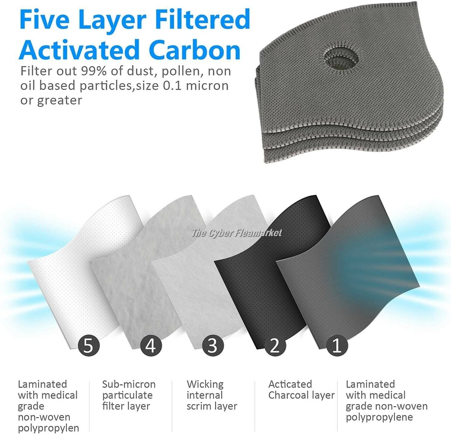 Reusable Cycling Sports Mesh Face Mask Air Valves/Active Carbon Filter twin pak