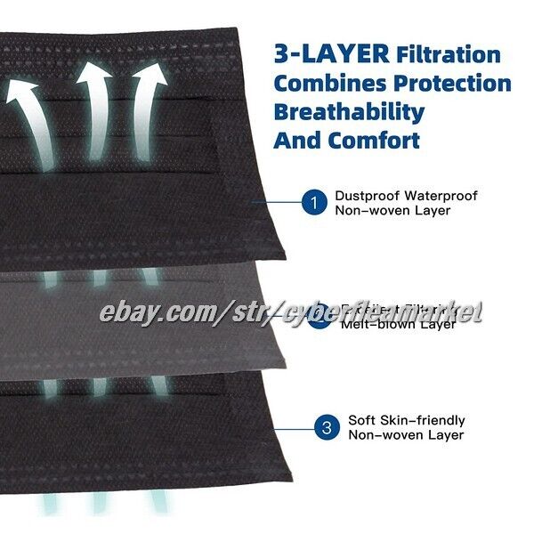 FFG Face Masks Disposable 3 Layer Non Medical Face Mask, One Size Fits All 50pk